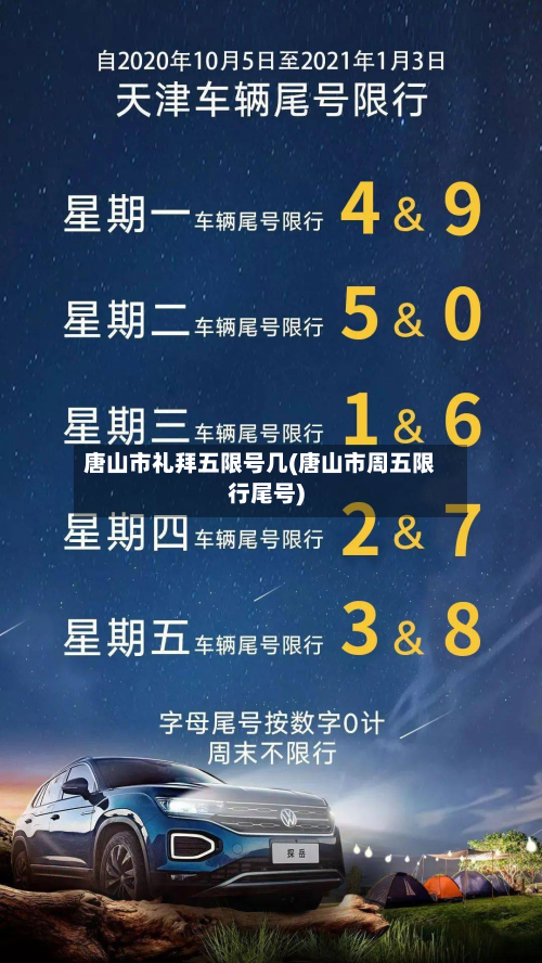 唐山市礼拜五限号几(唐山市周五限行尾号)