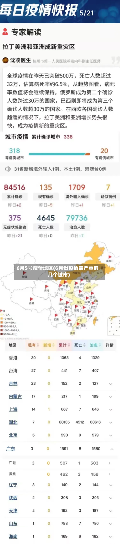 6月5号疫情地区(6月份疫情最严重的几个城市)-第2张图片