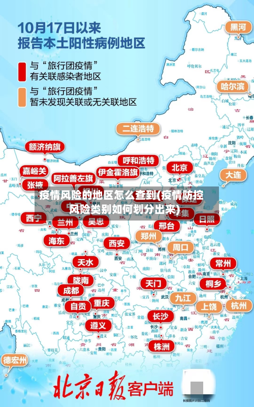 疫情风险的地区怎么查到(疫情防控风险类别如何划分出来)