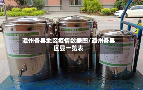 漳州各县地区疫情数据图/漳州各县区县一览表-第1张图片