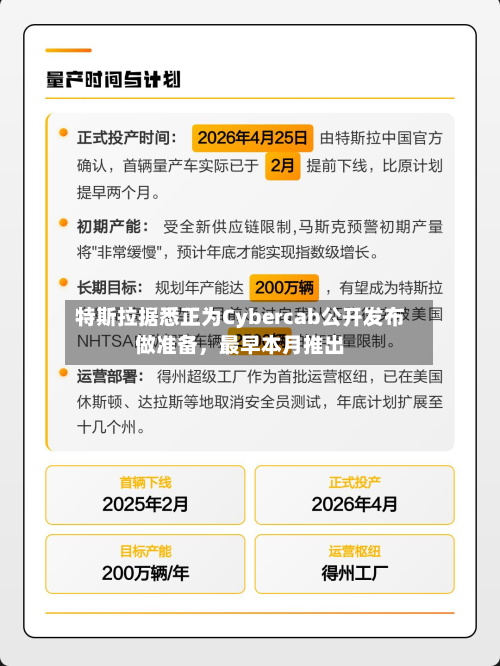特斯拉据悉正为Cybercab公开发布做准备，最早本月推出