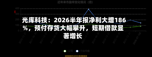 光库科技：2026半年报净利大增186%	，预付存货大幅攀升，短期借款显著增长-第2张图片