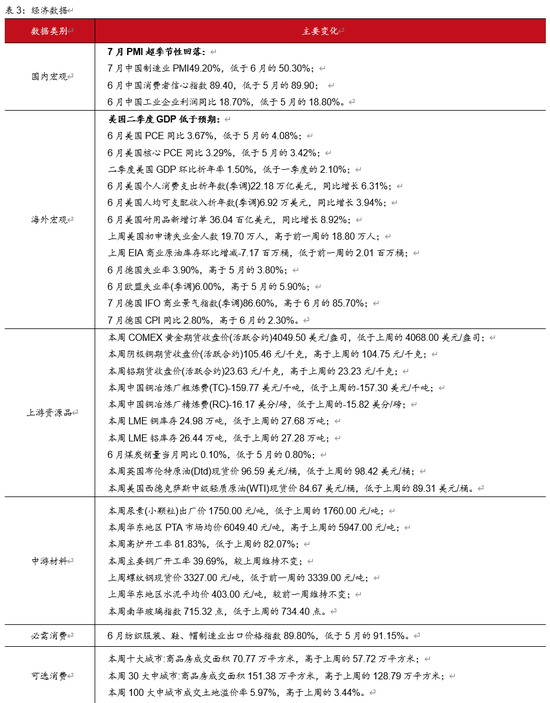 西部策略：AI波动并不意味着行情结束	，AI或将进入“碳基时代”