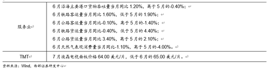 西部策略：AI波动并不意味着行情结束，AI或将进入“碳基时代”
