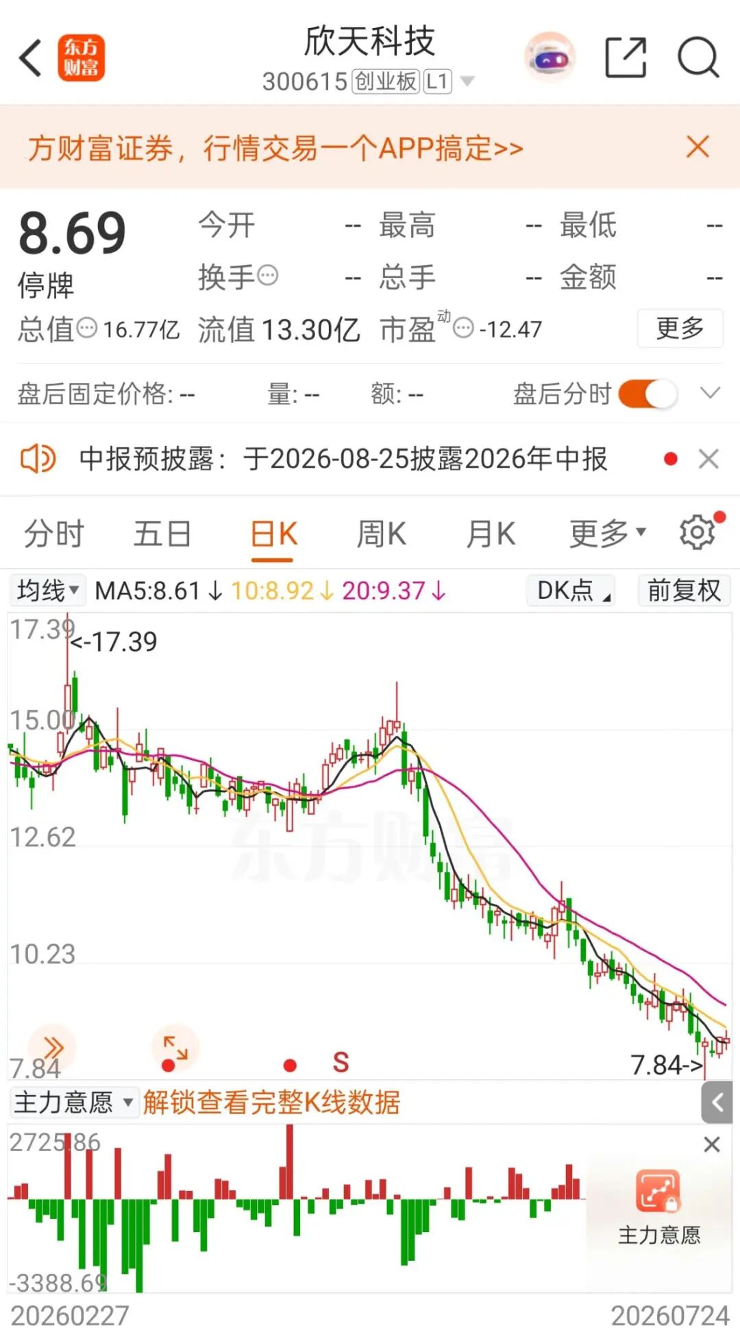 溢价超90%！300615，实控人拟变更！明日复牌