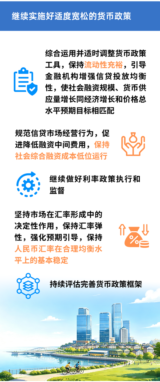 一图看懂央行2026年下半年工作：加大逆周期调节力度，加力扩大内需	、优化供给