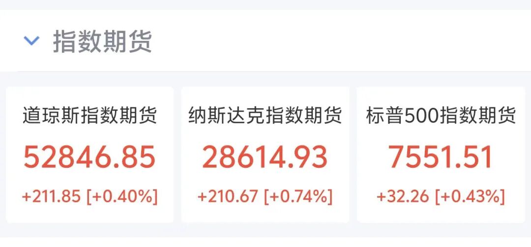 国际油价大跳水，美油重挫超6%，美股期指	、黄金白银集体上涨	，特朗普取消打击伊朗，美伊3日将举行谈判