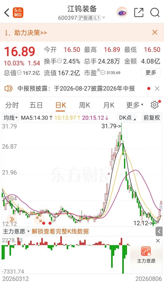“三连板”600397：无注入矿山资产的安排或活动