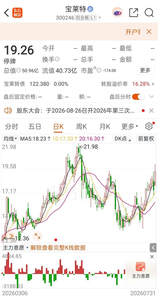 明起复牌！300246，控制权变更终止