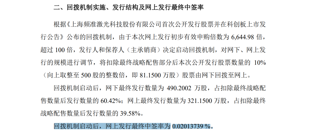 年内最贵新股，中签率出炉