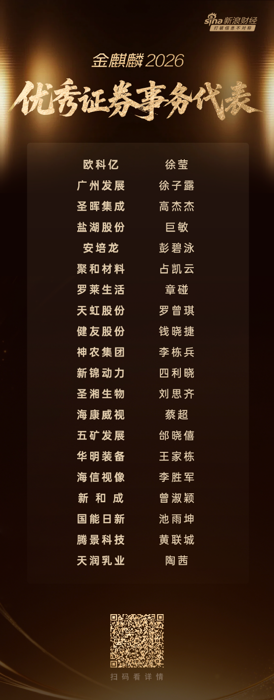 广州发展证券事务代表徐子露荣获金麒麟·优秀证代荣誉