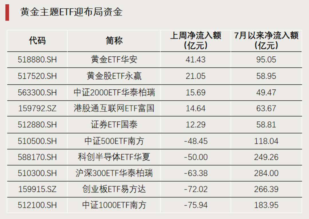 罕见	，尾盘直线拉升，明日停牌1小时