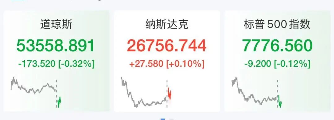 美股芯片股深夜大涨，存储巨头飙涨13%	，闪迪涨超8%市值突破2600亿美元，光通信股走强